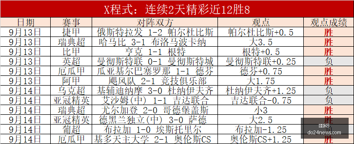 济南旅游攻,从一票游到,深度游,凯发K8官网,凯发K8App,凯发K8下载,凯发K8登录,凯发K8平台